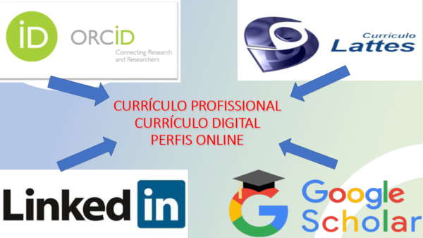 CURRICULO PROFISSIONAL png - Currículo e Perfis Acadêmicos-Orcid, Lattes, Google Acadêmico na UDEMY